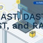 Demystifying SAST, DAST, IAST, and RASP